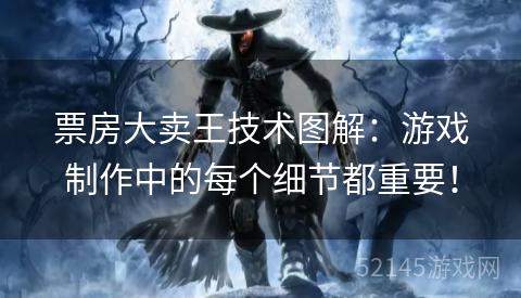 票房大卖王技术图解:游戏制作中的每个细节都重要! 票房大卖王技术图解:游戏制作中的每个细节都重要!